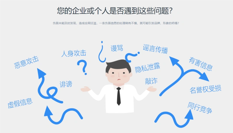 新闻舆情监测平台官网