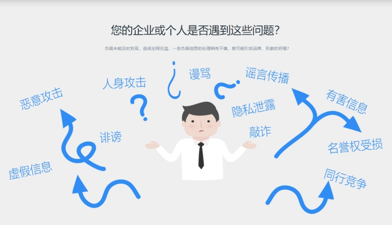 舆情监测及应对工作