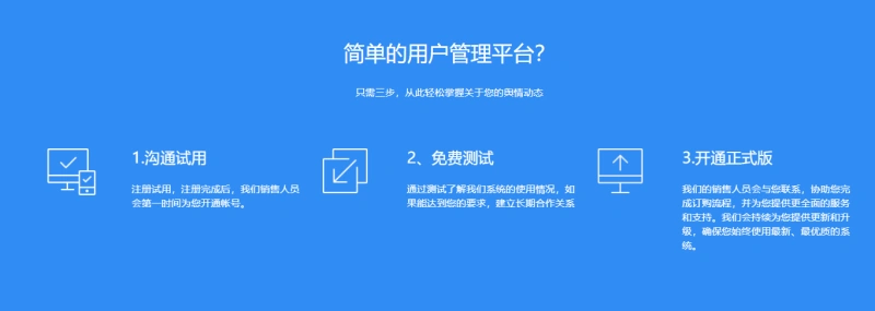 谣言类舆情处置方案有哪些