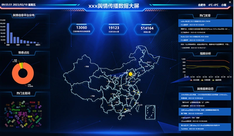 现金服务舆情监测